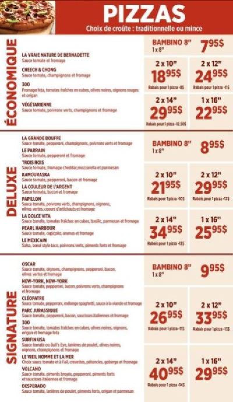 Les restaurants Pizzaland, Rotisserie Petit Poulet - Menu (page 1)